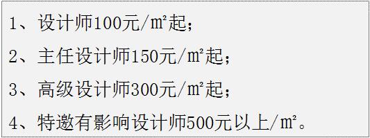 郑州室内装修设计收费,室内装修设计怎么收费