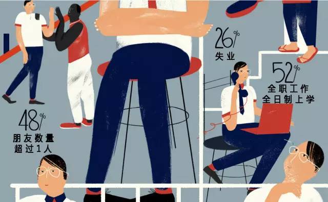 自闭症成人之后怎么办,自闭症成年以后怎么办