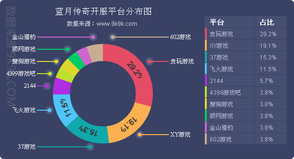 2016网页游戏大全,2016网页游戏排行榜最新