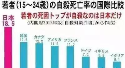 日本猎奇电影新尺度，刚上映拿下票房冠军