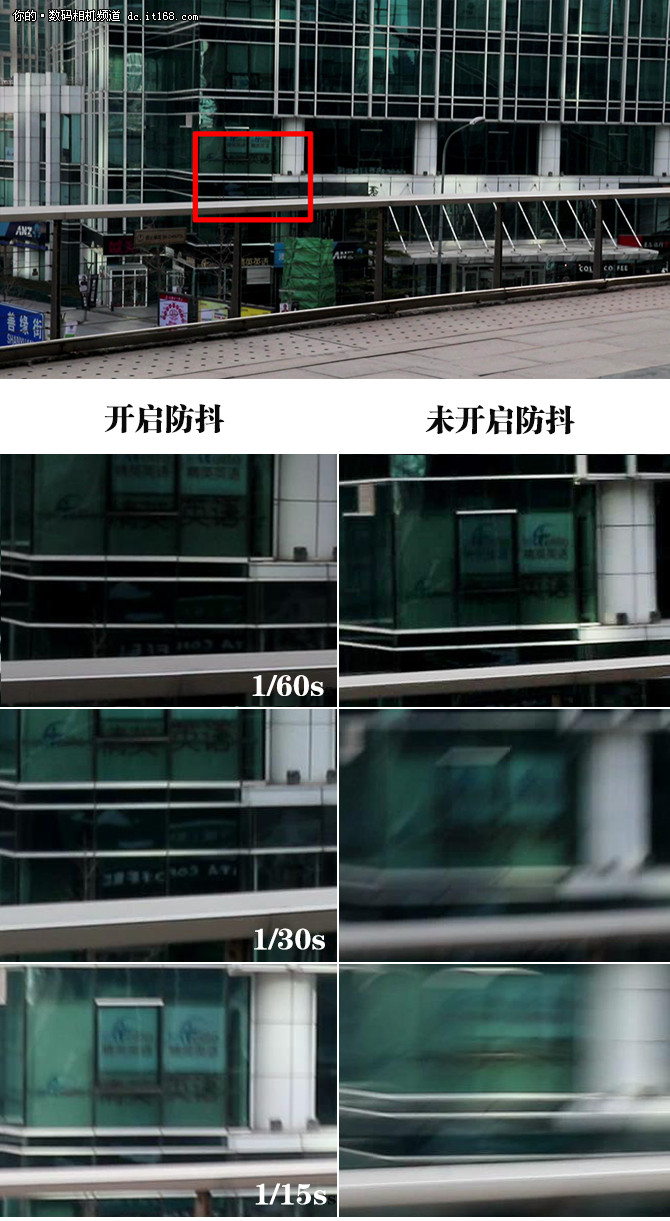 定位专业,佳能eos5dmarkiv