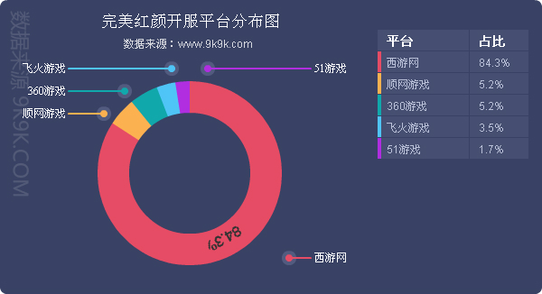 2016网页游戏大全,2016网页游戏排行榜最新