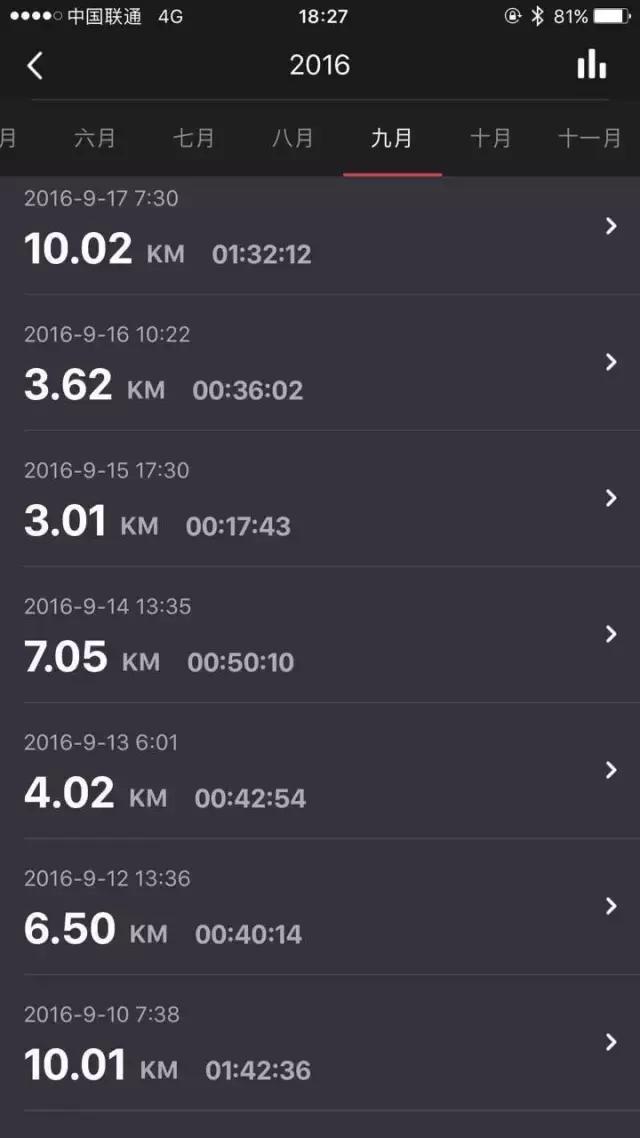 跑步加力量两个月瘦10斤,原地跑步三个月瘦30斤