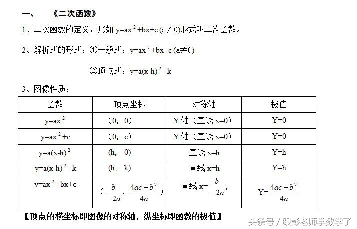 初三数学知识点归纳大全九上,九上期末考试数学知识点讲解