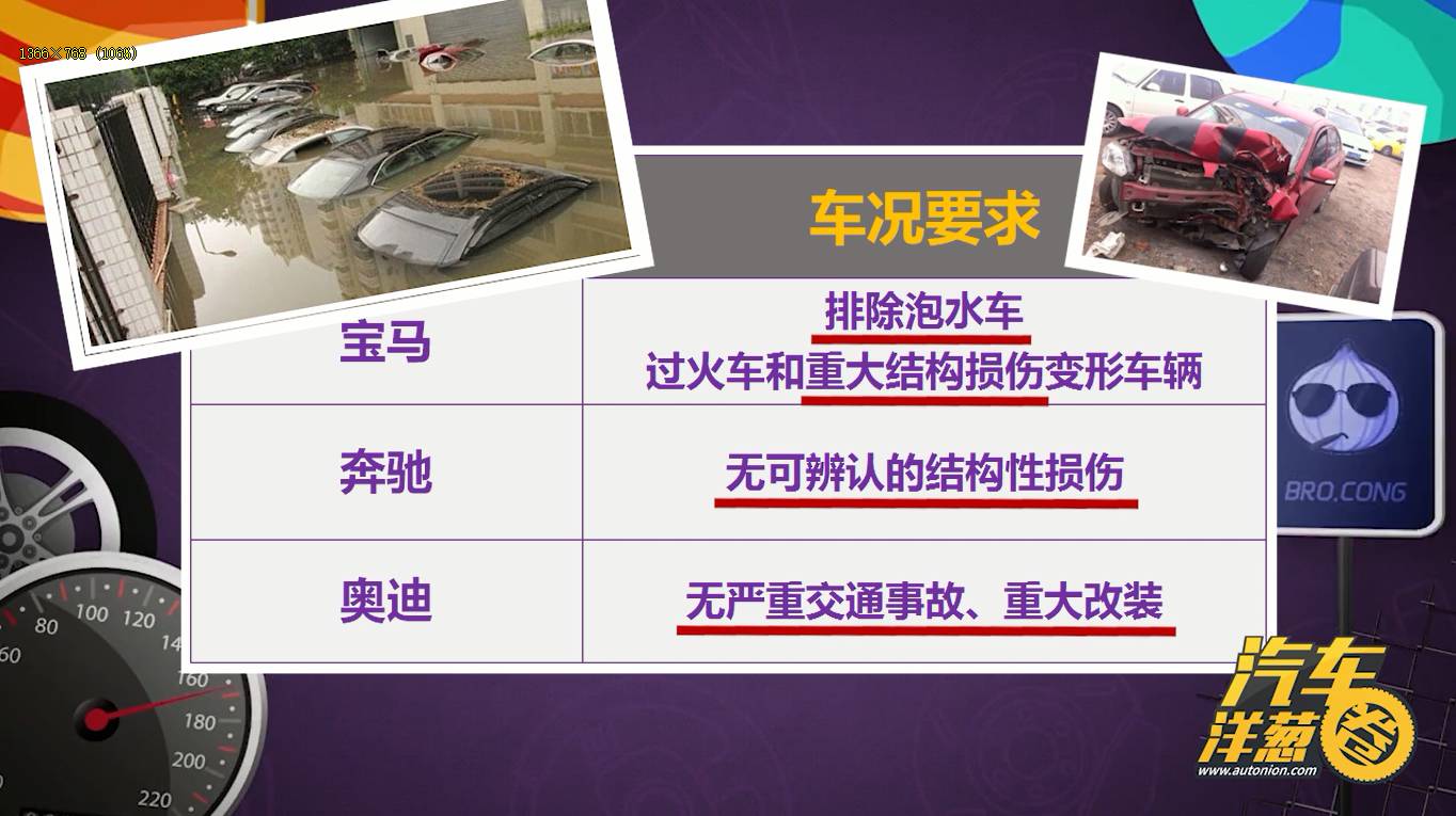 相亲买二手车,找对象买什么二手车