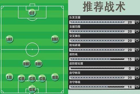 足球三十六计讲解,绿茵三十六计