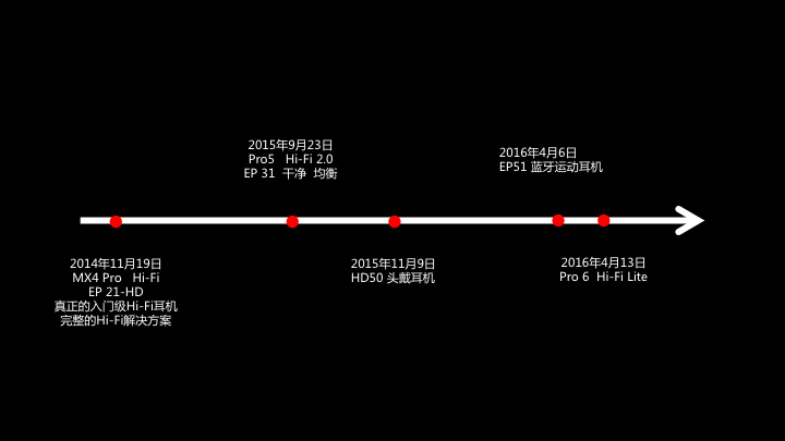 魅蓝note5用后怎么样啊,魅蓝note5好用不