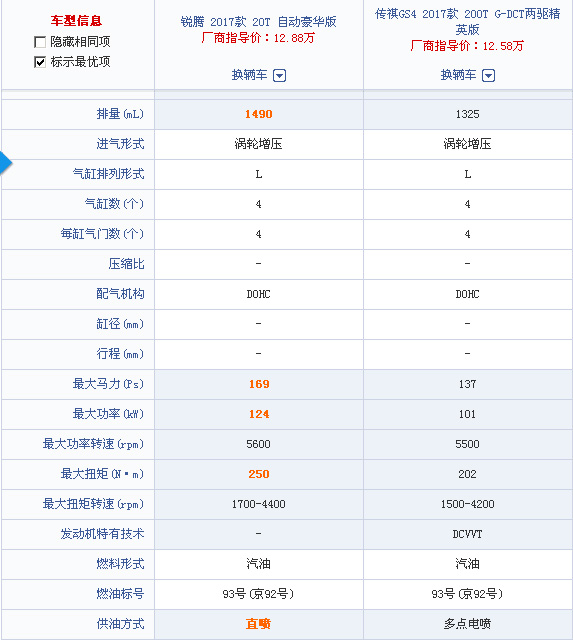 品质提升价格下调文案,品质升级价格降落