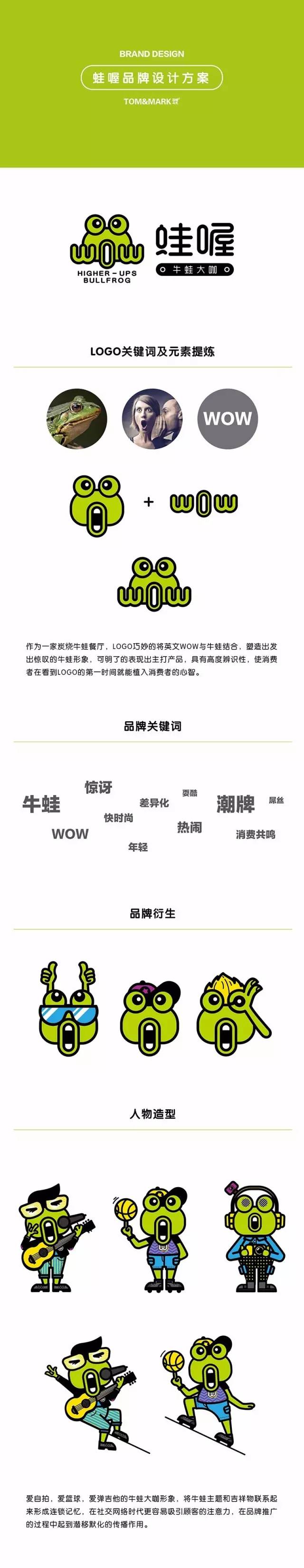 wow蛙喔濂溪万达店,wow蛙喔万和城店