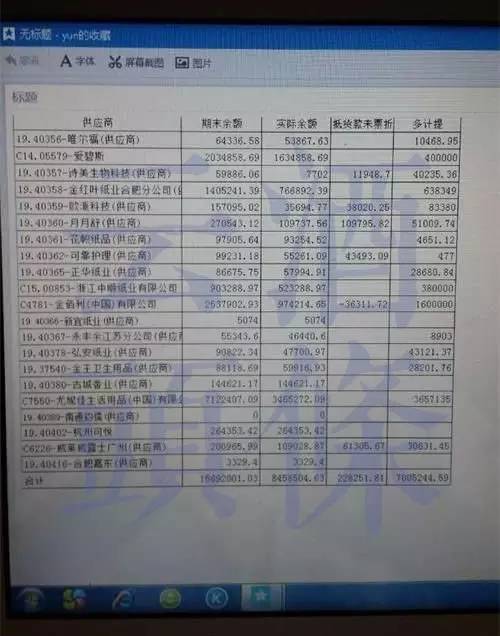 怡亚通困局,怡亚通与分销商的合作模式
