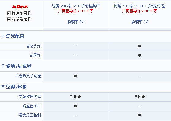 品质提升价格下调文案,品质升级价格降落