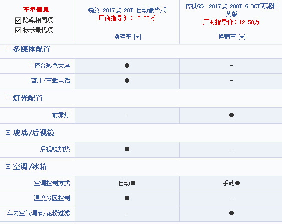 品质提升价格下调文案,品质升级价格降落