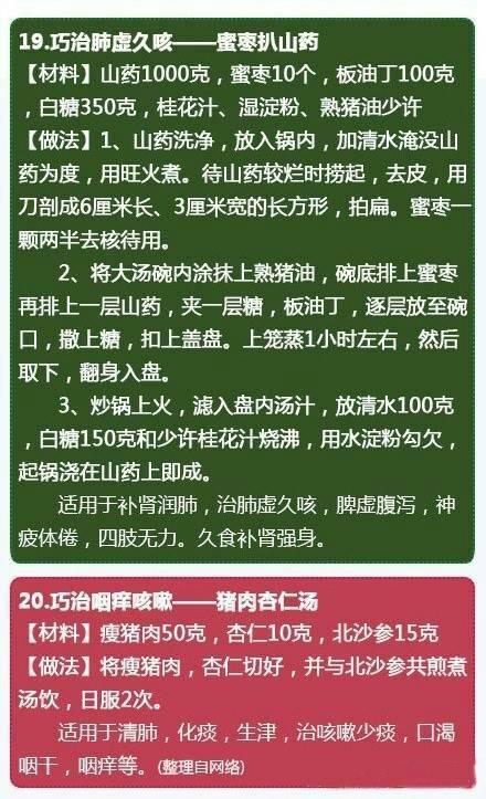 20个巧治咳嗽的小妙招，收着先，希望对大家有帮助