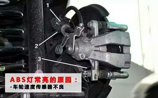 ABS故障灯亮怎么处理,abs和esp故障灯亮怎么回事