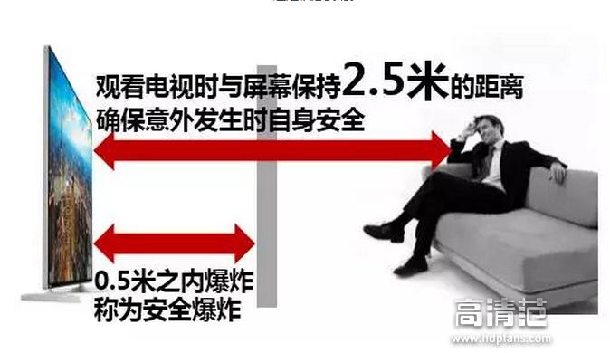 智能电视日常保养应该养成哪些好习惯？