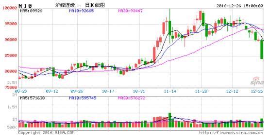 今日财讯：海外代购利润暴跌50%，明年停售低于国V标准汽柴油