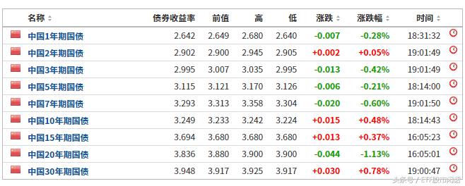 20201016商业银行不能跨区域经营