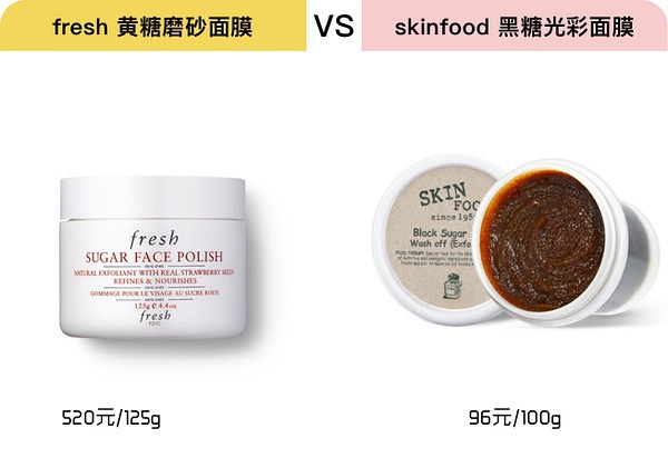 豆瓣日记:不用吃土这些平价护肤品能完美替代大牌