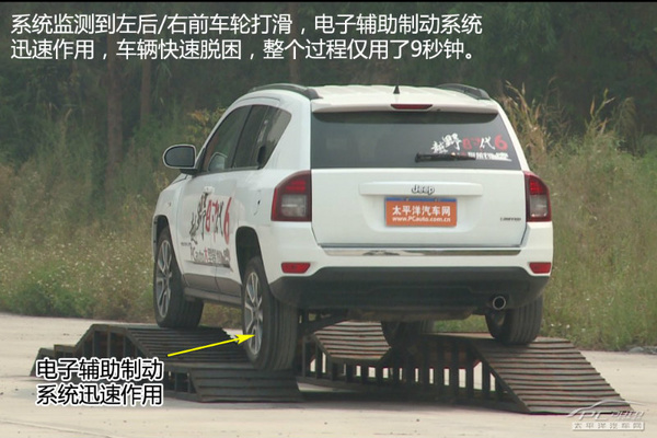 指南者底盘结构图,2017款指南者悬挂图解