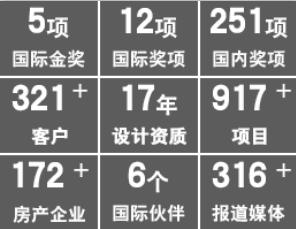 多维设计公司地址,多维设计招聘