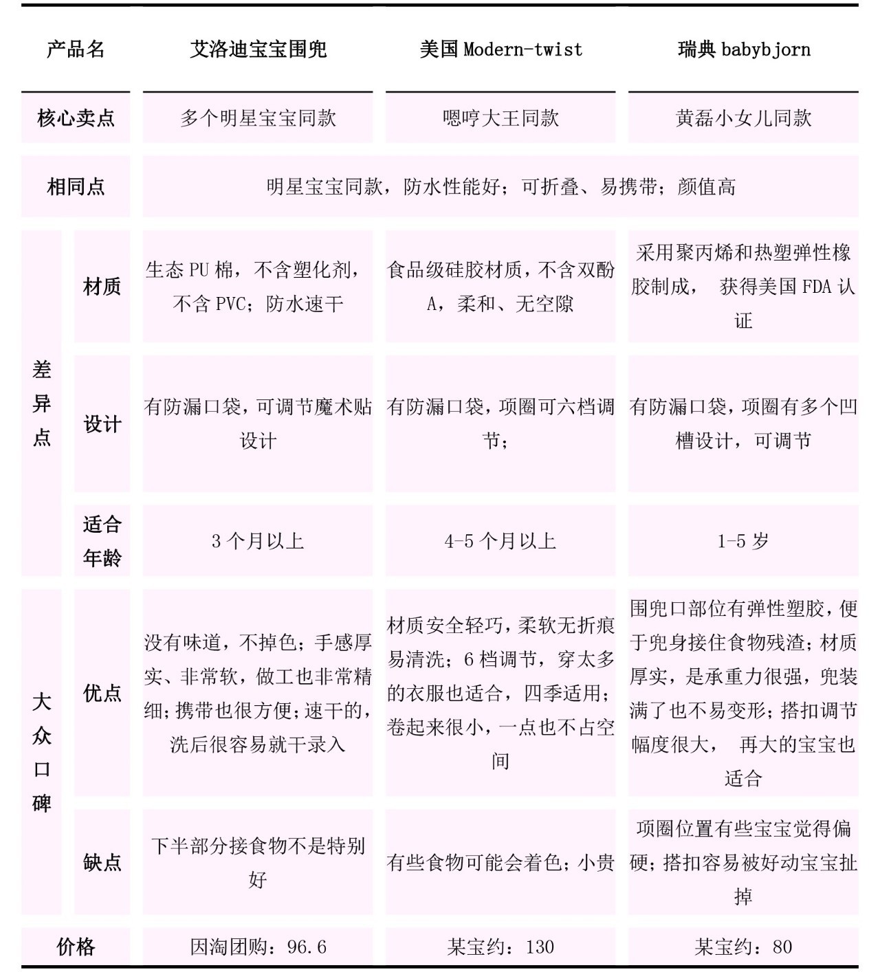 卖得了萌耍得了帅原话,卖得了萌下一句是什么