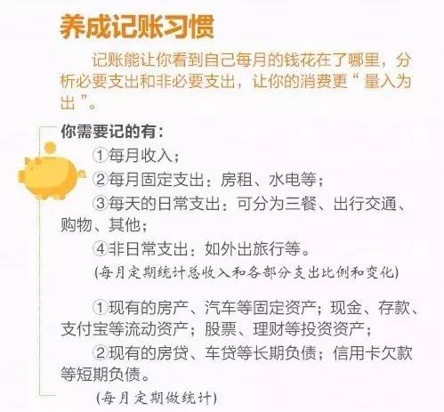 告诉你七个理财小技巧,理财小白省钱方法