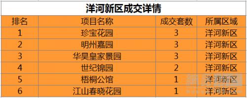 宿迁房地产行情最新走势,宿迁地区2022年房地产市场报告
