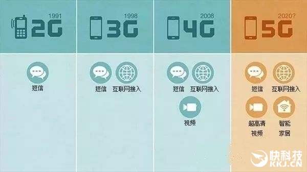 快科技全球顶尖品牌50强,快科技公司最新消息