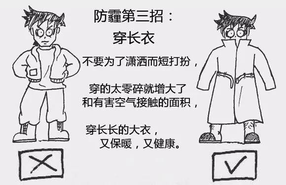雾霾天怎么办？教你防霾十二招！