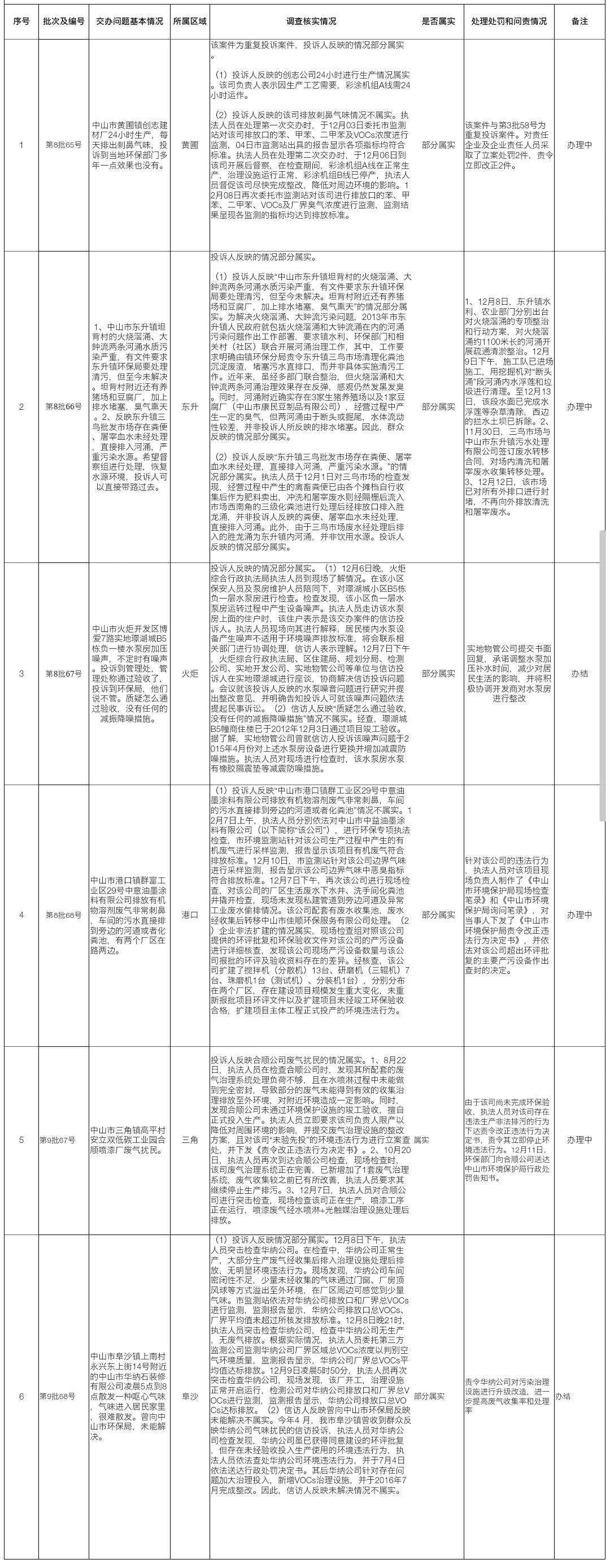 中山去深圳高速通车了吗,中山明天开通高速可以去哪里