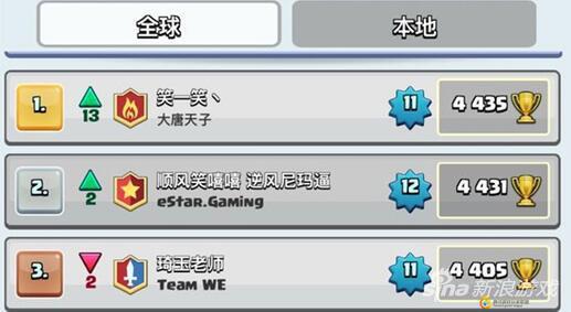 皇室战争历史纪录片,皇室战争传奇历史