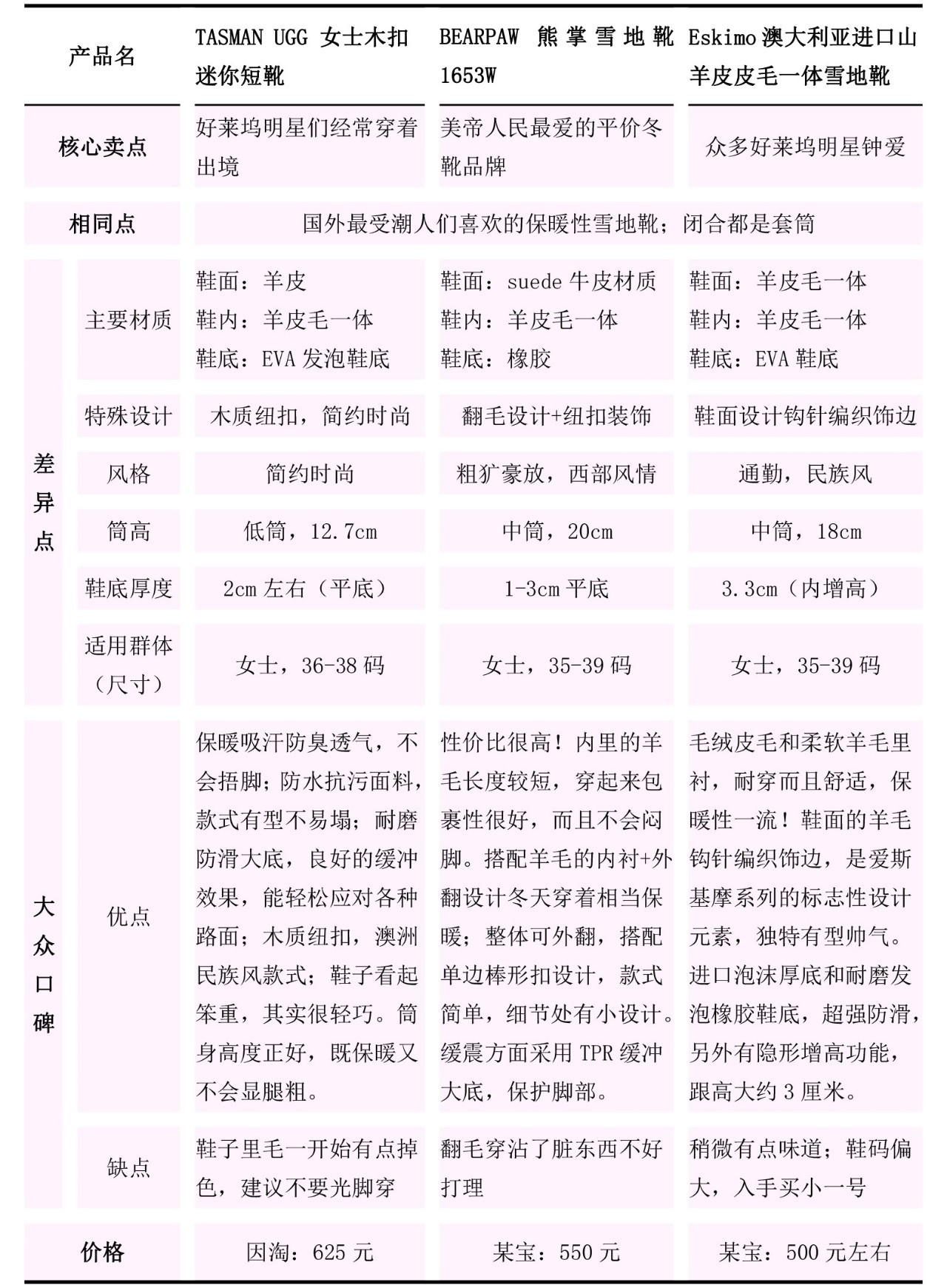 卖得了萌耍得了帅原话,卖得了萌下一句是什么
