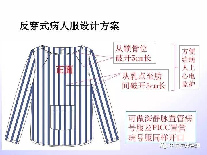 日本护理创新小发明,护理界的发明达人