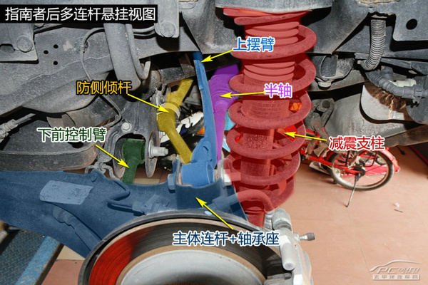 指南者底盘结构图,2017款指南者悬挂图解