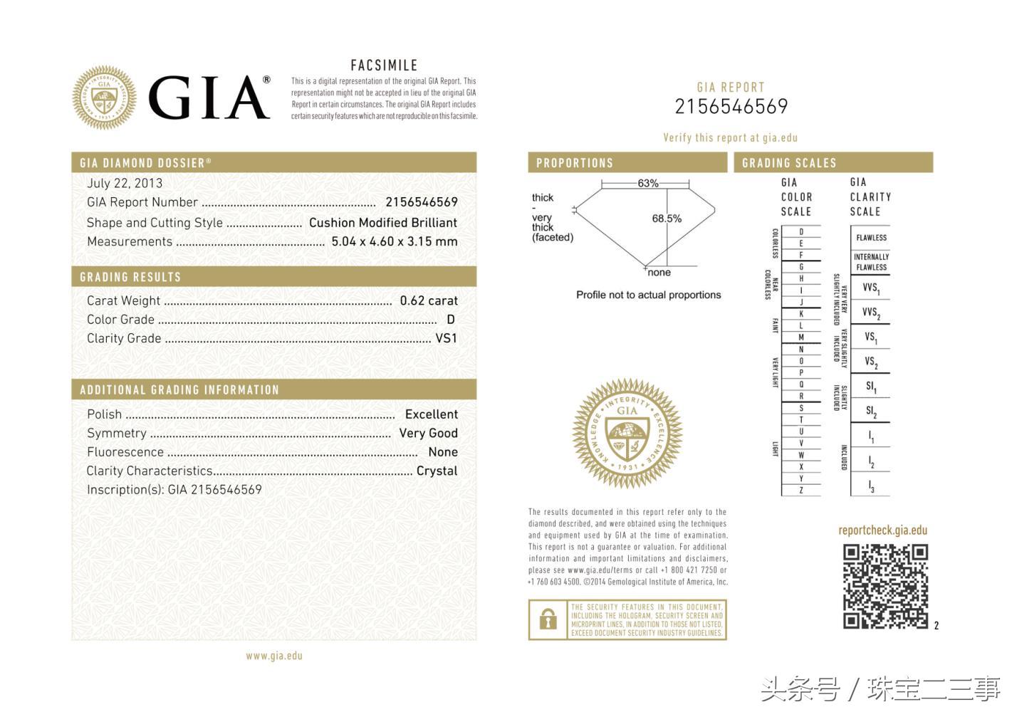 能够一眼看出锆石和钻石的区别吗,天然锆石和莫桑钻哪个更像钻石