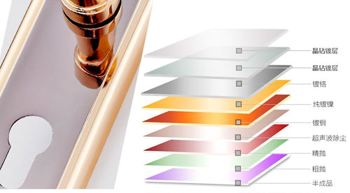 鐪熻姱瀹炴剰琛ㄩ噷濡備竴,鐪熻姱瀹炴剰