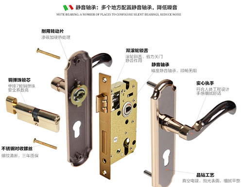 鐪熻姱瀹炴剰琛ㄩ噷濡備竴,鐪熻姱瀹炴剰