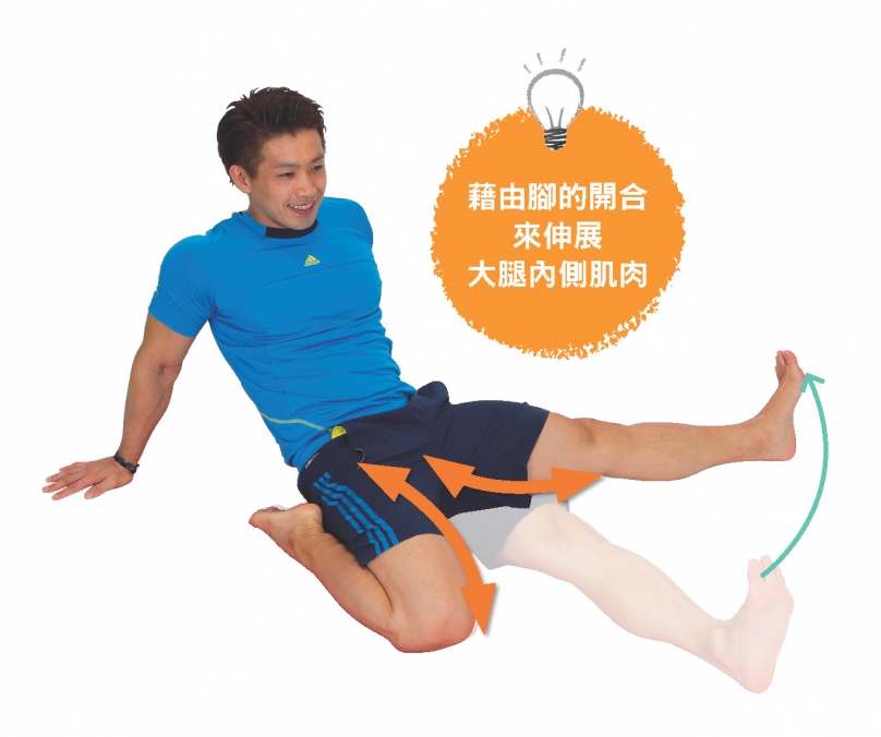 跑后肌肉酸痛怎么快速恢复,跑后腿像抽筋酸痛怎么回事