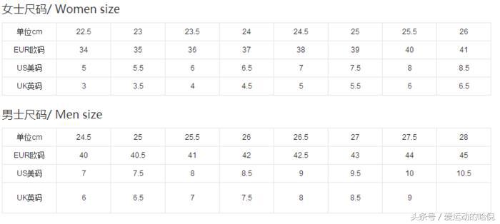 如何选购正宗篮球球鞋,篮球鞋怎么挑选适合的尺码
