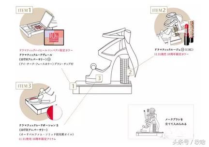 大牌彩妆盘推荐,全能彩妆盘推荐哪款