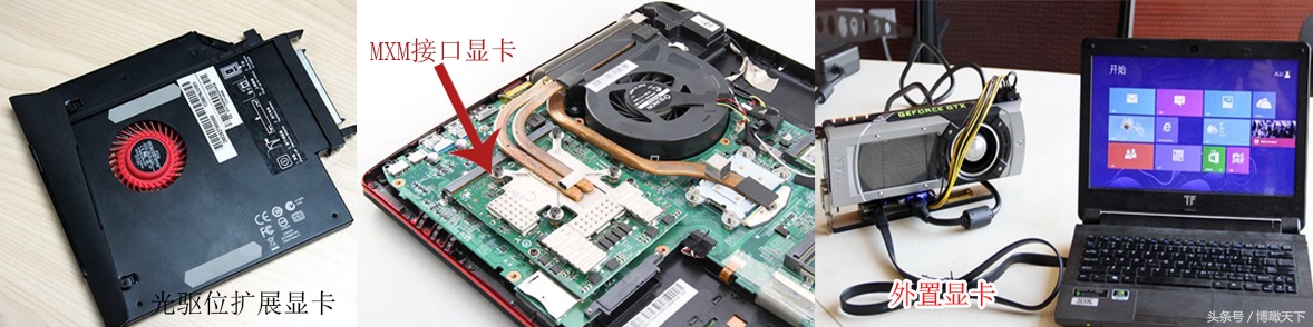 笔记本显卡坏了接外接显卡,笔记本显卡外接提升显卡性能么