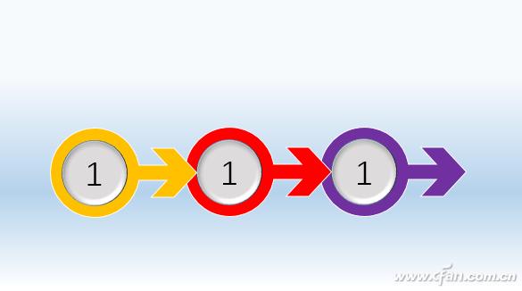 ppt箭头指引从左到右怎么做,前方高能请关注是什么意思