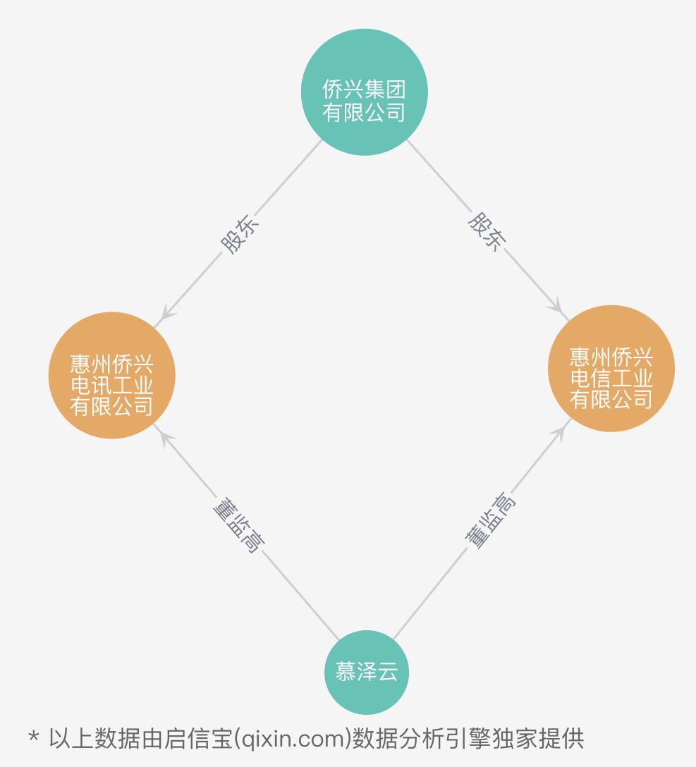 亲兄弟欠银行钱会连累自己吗,亲兄弟欠银行的钱会连累我吗