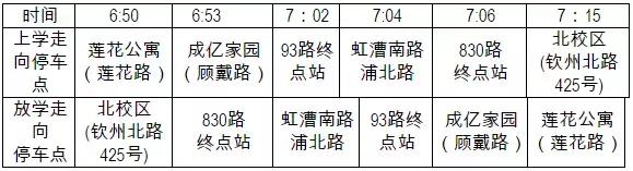 西南位育中学怎么进,西南位育小学怎样