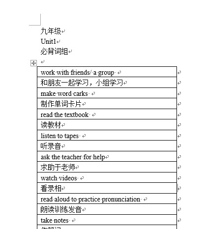 Word如何进行换行,word技巧随意输入