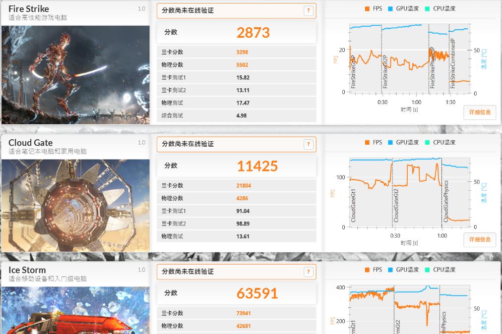 宏碁t5000-59e4评测,宏碁t5000拆机视频