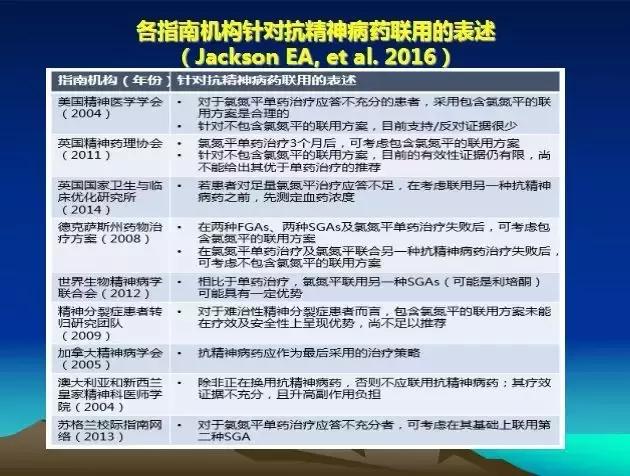 闅炬不鎬х簿绁炲垎瑁傜棁ppt,绮剧鍒嗚鐥囨不鐤楀墠鍚庡姣攑pt