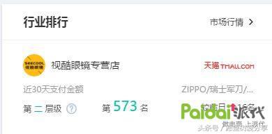 用事实告诉你钱有多难赚,用事实现身说法