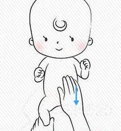 什么水果减缓胃胀气,宝宝胃胀气怎么办最快缓解