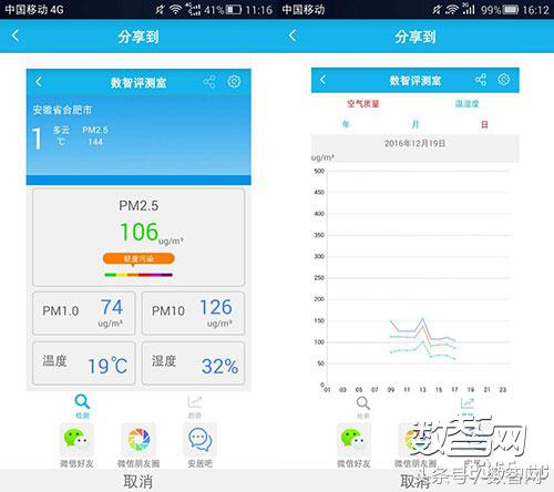 评测｜应对寒冬雾霾新管家麦乐克安居侠PM2.5检测仪来了！